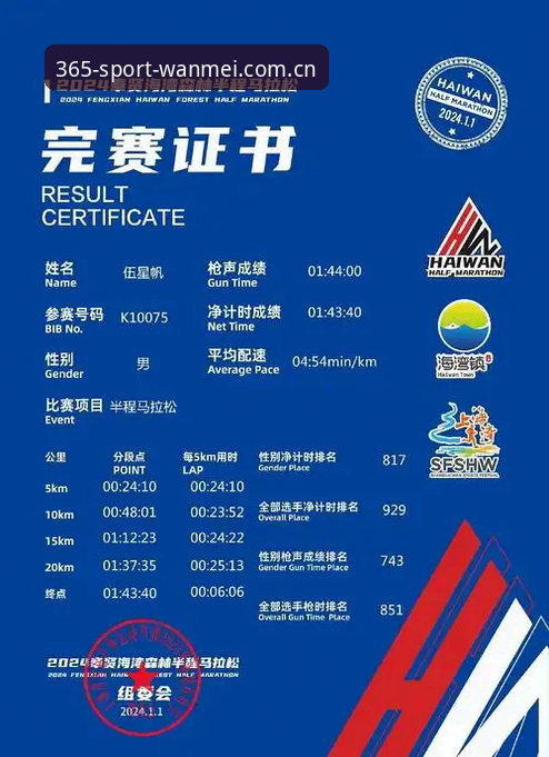 资深技术评测员分享：完美体育365赛事资讯使用心得与实战经验
