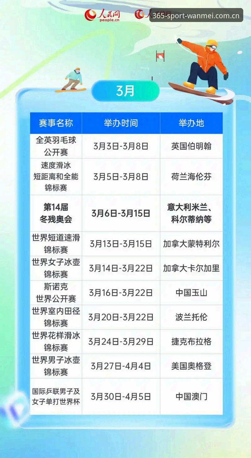 2026完美体育365实时数据最新动态：探索运动体验的突破性变革
